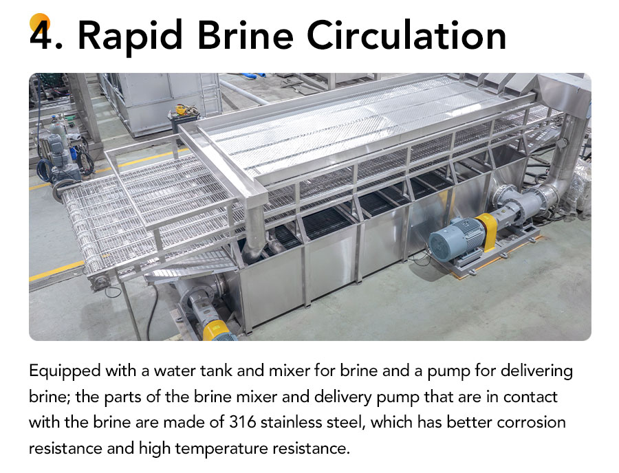 Rapid Brine Circulation