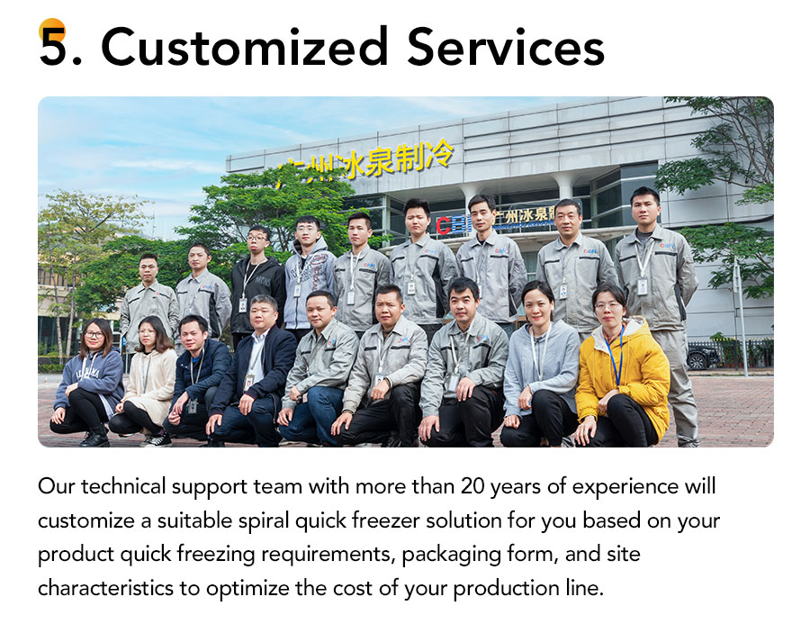 Customized Services